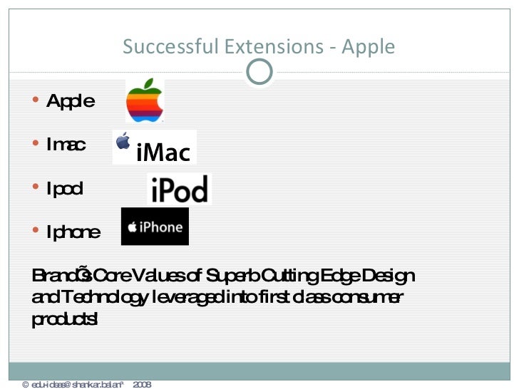 Brand Extensions & Licensing Facts Ppt