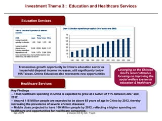 Investment Theme 3 :  Education and Healthcare Services Education Services  Tremendous growth opportunity in China’s education sector as household disposal income increases..still significantly below HK/Taiwan..Online Education also represents new opportunities Healthcare Services  Key Findings  -- Total healthcare spending in China is expected to grow at a CAGR of 11% between 2007 and 2012;  -- Around 118 Million people are expected to be above 65 years of age in China by 2012, thereby increasing the prevalence of several chronic diseases;  -- Middle class projected to have 160 Million people by 2012, reflecting a higher spending on healthcare and opportunities for healthcare companies;   Leverging on the Chinese Govt’s recent stimulus focusing on improving the social welfare system in education & healthcare 