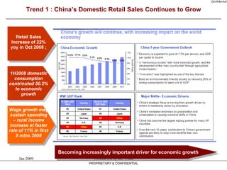 People Opportunity PROPRIETARY & CONFIDENTIAL Trend 1 : China’s Domestic Retail Sales Continues to Grow Retail Sales Increase of 22% yoy in Oct 2008 ; Wage growth may sustain spending – rural income increase at faster rate of 11% in first 9 mths 2008 1H2008 domestic consumption contrinuted 50.2% to economic growth Becoming increasingly important driver for economic growth  