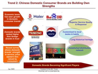 People Opportunity PROPRIETARY & CONFIDENTIAL Economic boom has seen growth in domestic consumer brands Trend 2: Chinese Domestic Consumer Brands are Building Own Strengths Domestic brands ranked higher than foreign brands in trust Recent survey shows domestic brands’ strength in service; price appears less valued by consumers Domestic Brands Becoming Significant Players Superior Service Quality & Response Customised to local tastes & habits Long historical heritage Established distribution network 