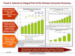 PROPRIETARY & CONFIDENTIAL Trend 3: Internet an Integral Part of the Chinese Consumer Economy.. China already has world’s largest internet population of over 260M Steady growth in cyber economy /online shopping supported by boom in online payment services Online clothing will be largest segment with sales of RMB 17B in 2008 Strong Social network & interaction aspects of Chinese internet helps spread brand knowledge, market products  
