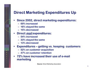 Breaking Into The Database Business