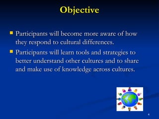 Objective Participants will become more aware of how they respond to cultural differences. Participants will learn tools and strategies to better understand other cultures and to share and make use of knowledge across cultures. 