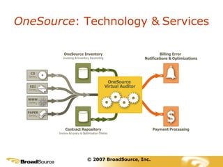 OneSource : Technology &   Services  © 2007 BroadSource, Inc. 