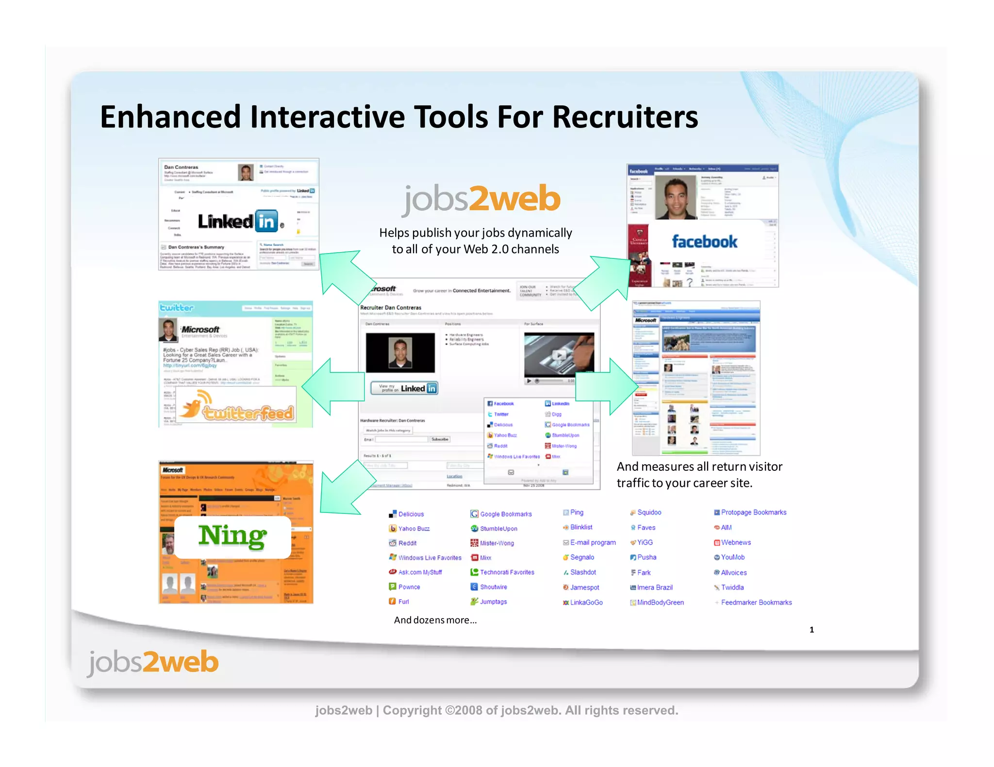 Building Proprietary Talent Communities