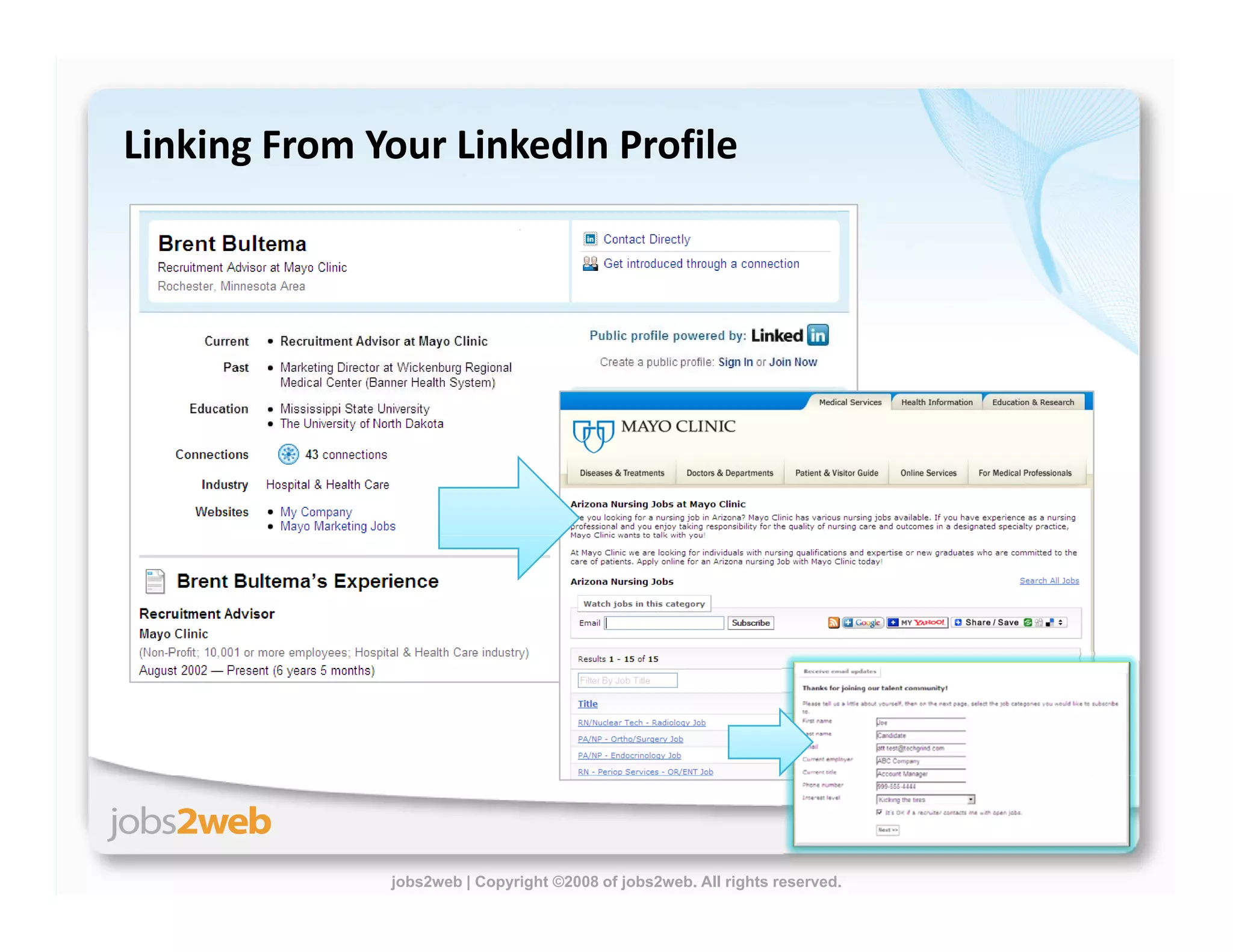 Building Proprietary Talent Communities