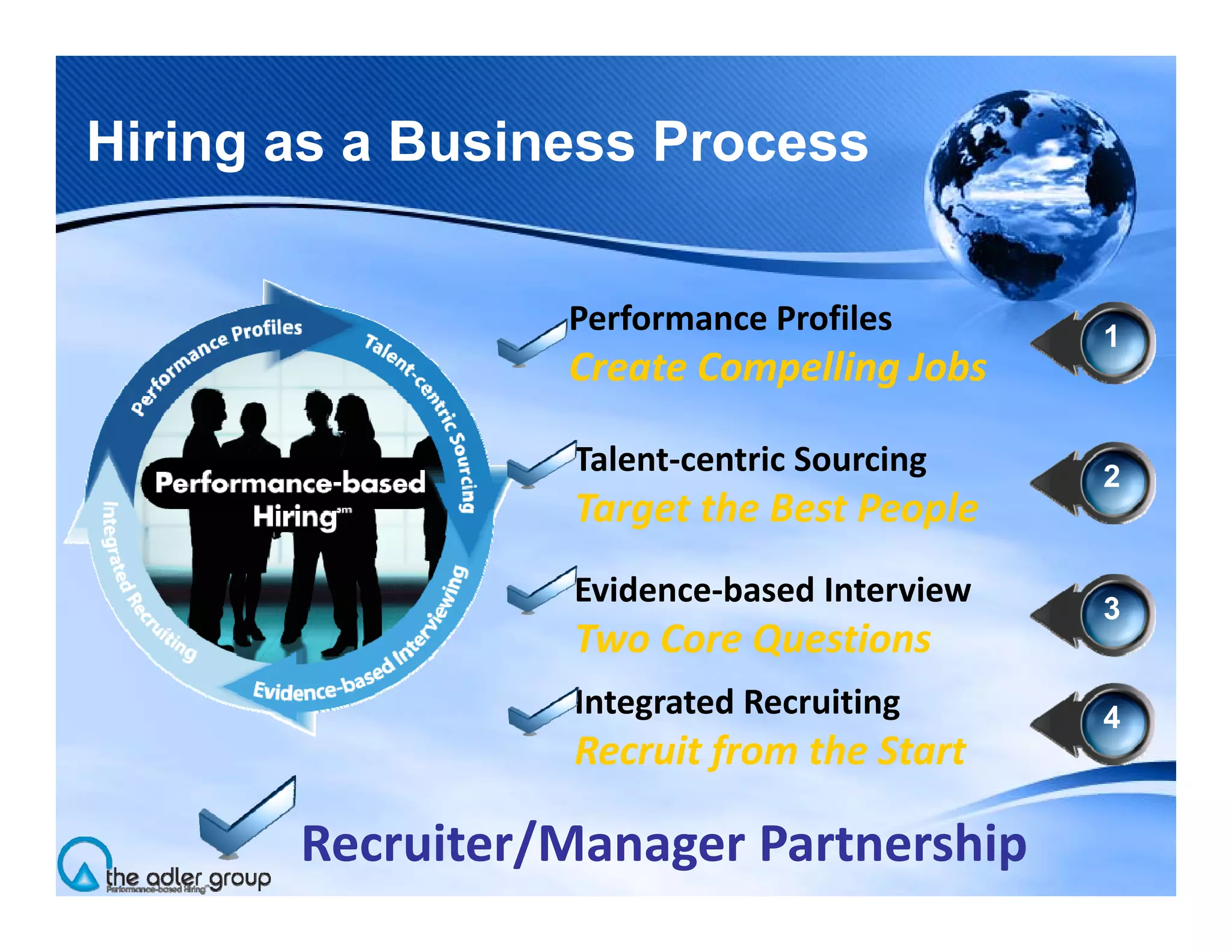 Building Proprietary Talent Communities