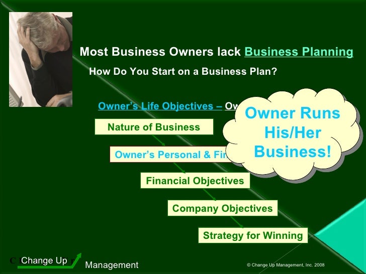 Develop strategic perspective picture