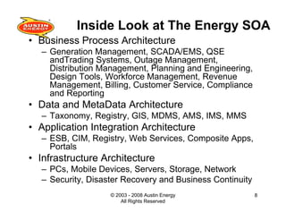 Building The Smart Grid