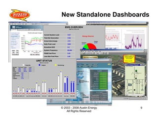 Building The Smart Grid