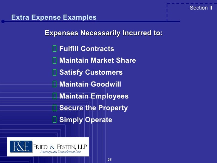 Business Interruption Presentation