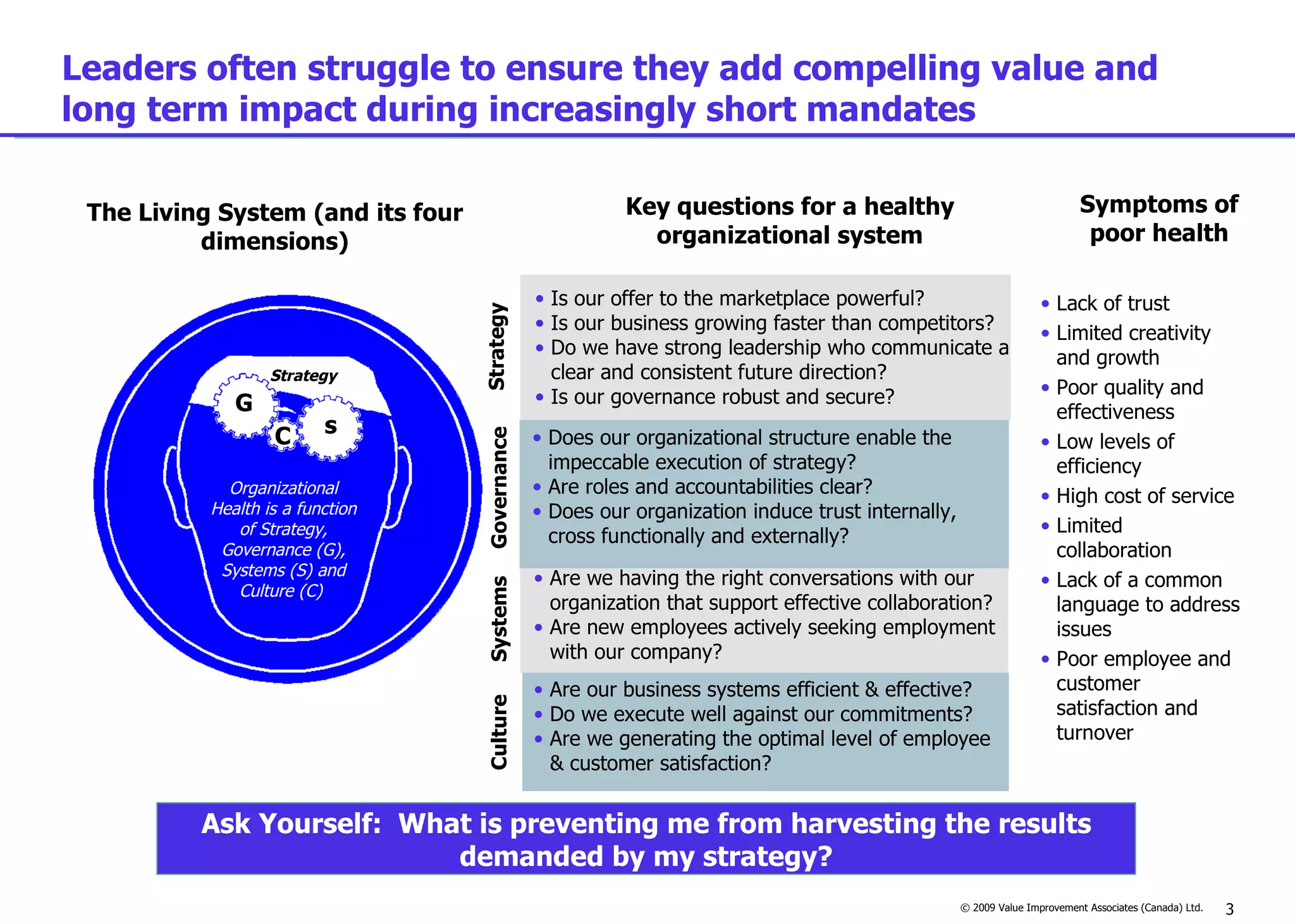 Leaders often struggle to ensure they add compelling value and long term impact during increasingly short mandates Does our organizational structure enable the impeccable execution of strategy?  Are roles and accountabilities clear? Does our organization induce trust internally, cross functionally and externally? Is our offer to the marketplace powerful? Is our business growing faster than competitors? Do we have strong leadership who communicate a clear and consistent future direction? Is our governance robust and secure? Key questions for a healthy organizational system The Living System (and its four dimensions) Symptoms of poor health Lack of trust Limited creativity and growth Poor quality and effectiveness  Low levels of efficiency  High cost of service Limited collaboration Lack of a common language to address issues  Poor employee and customer satisfaction and turnover Ask Yourself:  What is preventing me from harvesting the results demanded by my strategy? Organizational Health is a function of Strategy, Governance (G), Systems (S) and Culture (C)  G s C Strategy Are we having the right conversations with our organization that support effective collaboration? Are new employees actively seeking employment with our company? Are our business systems efficient & effective? Do we execute well against our commitments? Are we generating the optimal level of employee & customer satisfaction? Strategy Governance Systems Culture 