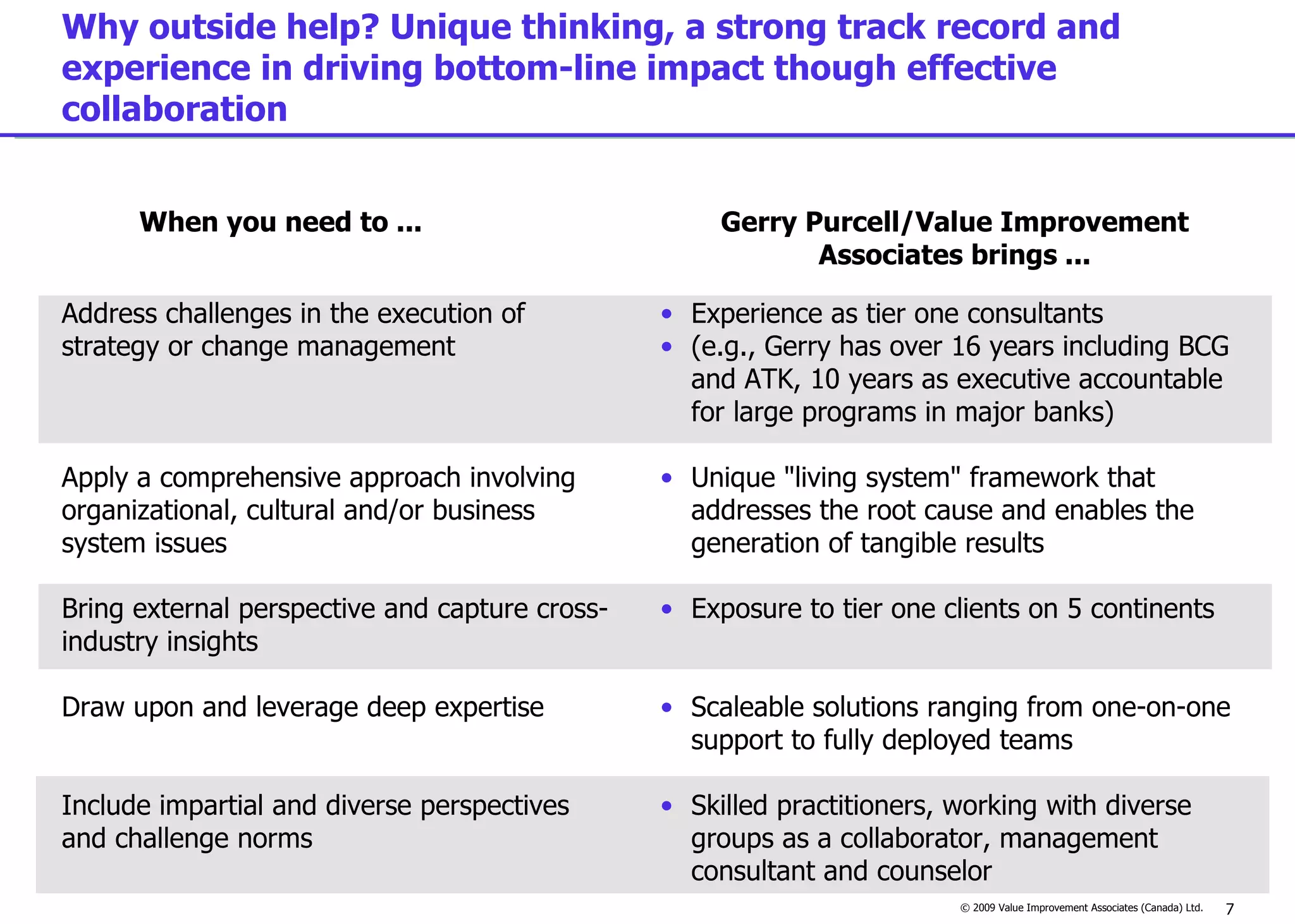 Why outside help? Unique thinking, a strong track record and experience in driving bottom-line impact though effective collaboration Address challenges in the execution of  strategy or change management Apply a comprehensive approach involving organizational, cultural and/or business system issues Bring external perspective and capture cross-industry insights Draw upon and leverage deep expertise  Include impartial and diverse perspectives and challenge norms Experience as tier one consultants (e.g., Gerry has over 16 years including BCG and ATK, 10 years as executive accountable for large programs in major banks) Unique "living system" framework that addresses the root cause and enables the generation of tangible results Exposure to tier one clients on 5 continents Scaleable solutions ranging from one-on-one support to fully deployed teams Skilled practitioners, working with diverse groups as a collaborator, management consultant and counselor When you need to ... Gerry Purcell/Value Improvement Associates brings ... 