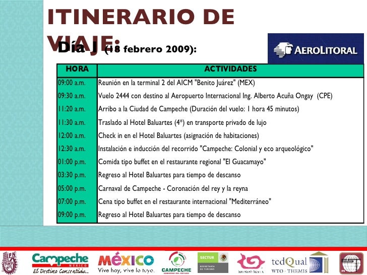 campeche producto turístico
