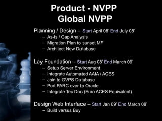 Product - NVPP  Global NVPP Planning / Design –  Start  April 08’  End  July 08’ As-Is / Gap Analysis Migration Plan to sunset MF Architect New Database Lay Foundation –  Start  Aug 08’  End  March 09’ Setup Server Environment Integrate Automated AAIA / ACES Join to GVPS Database Port PARC over to Oracle Integrate Tec Doc (Euro ACES Equivalent)  Design Web Interface –  Start   Jan 09’  End  March 09’ Build versus Buy 