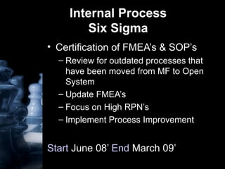 Internal Process Six Sigma Certification of FMEA’s & SOP’s Review for outdated processes that have been moved from MF to Open System Update FMEA’s Focus on High RPN’s Implement Process Improvement Start  June 08’  End  March 09’ 