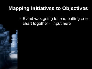 Mapping Initiatives to Objectives Bland was going to lead putting one chart together – input here I’m going to work on this tomorrow!!! 