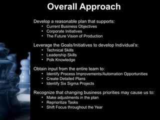 Overall Approach Develop a reasonable plan that supports: Current Business Objectives Corporate Initiatives The Future Vision of Production Leverage the Goals/Initiatives to develop Individual’s: Technical Skills Leadership Skills Polk Knowledge Obtain input from the entire team to: Identify Process Improvements/Automation Opportunities  Create Detailed Plans Identify Six Sigma Projects Recognize that changing business priorities may cause us to: Make adjustments in the plan Reprioritize Tasks Shift Focus throughout the Year  