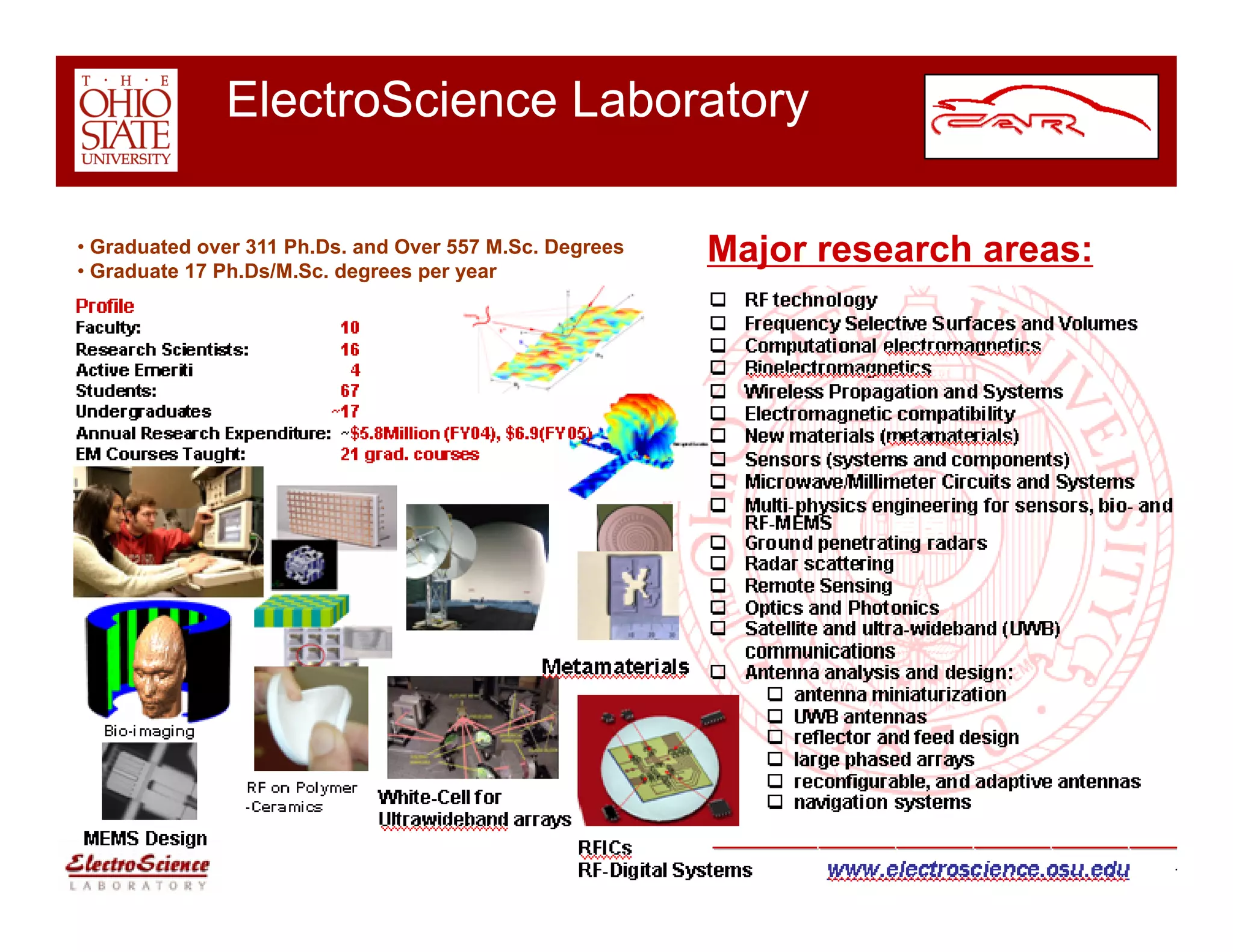 Car Overview Dec 2008