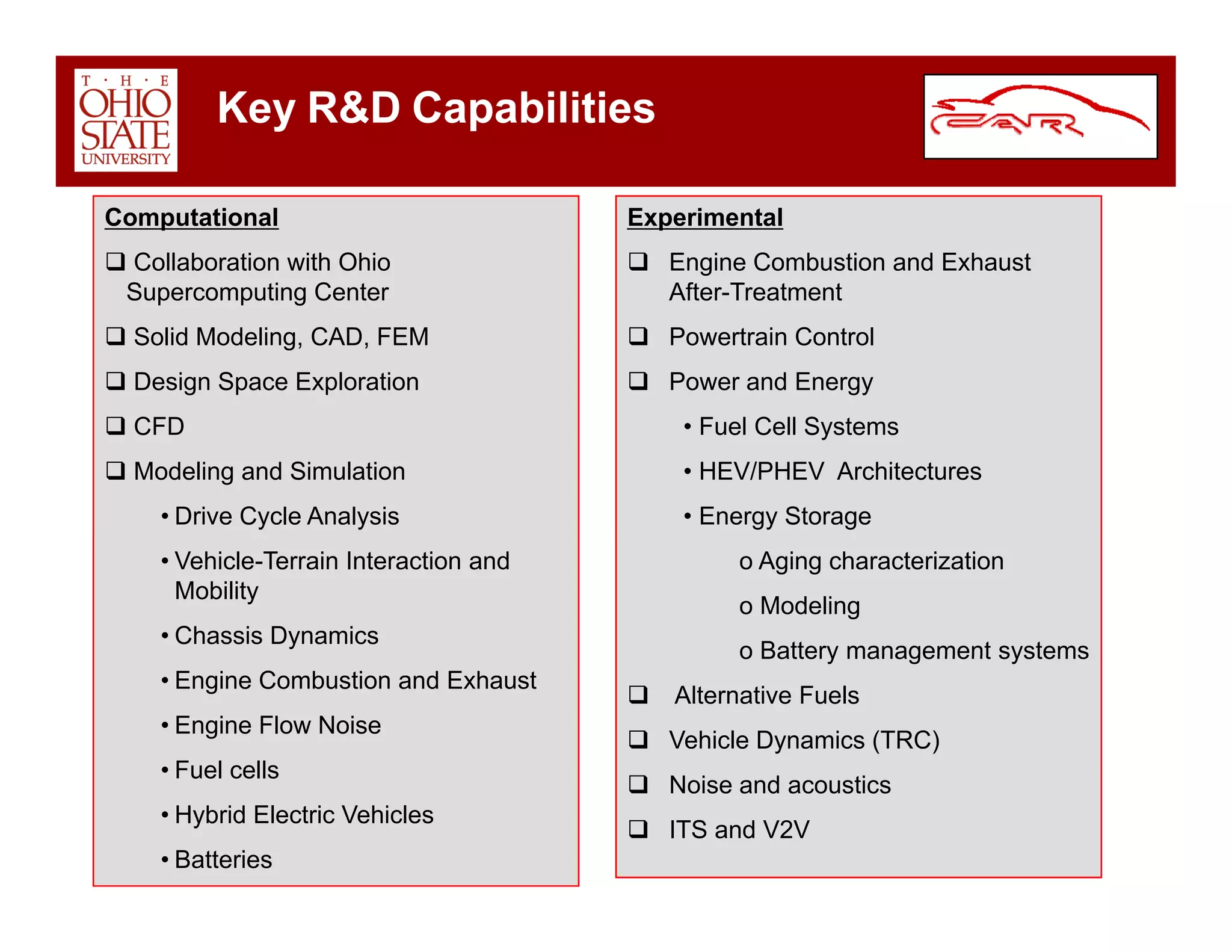 Car Overview Dec 2008
