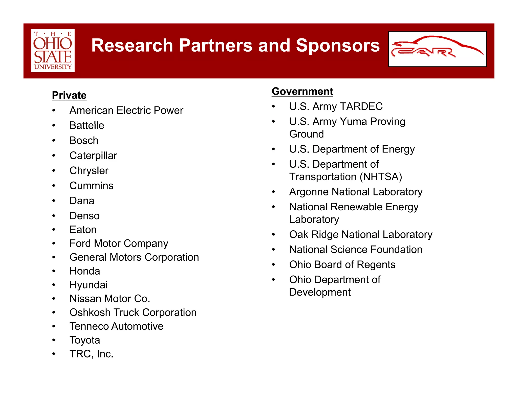 Car Overview Dec 2008