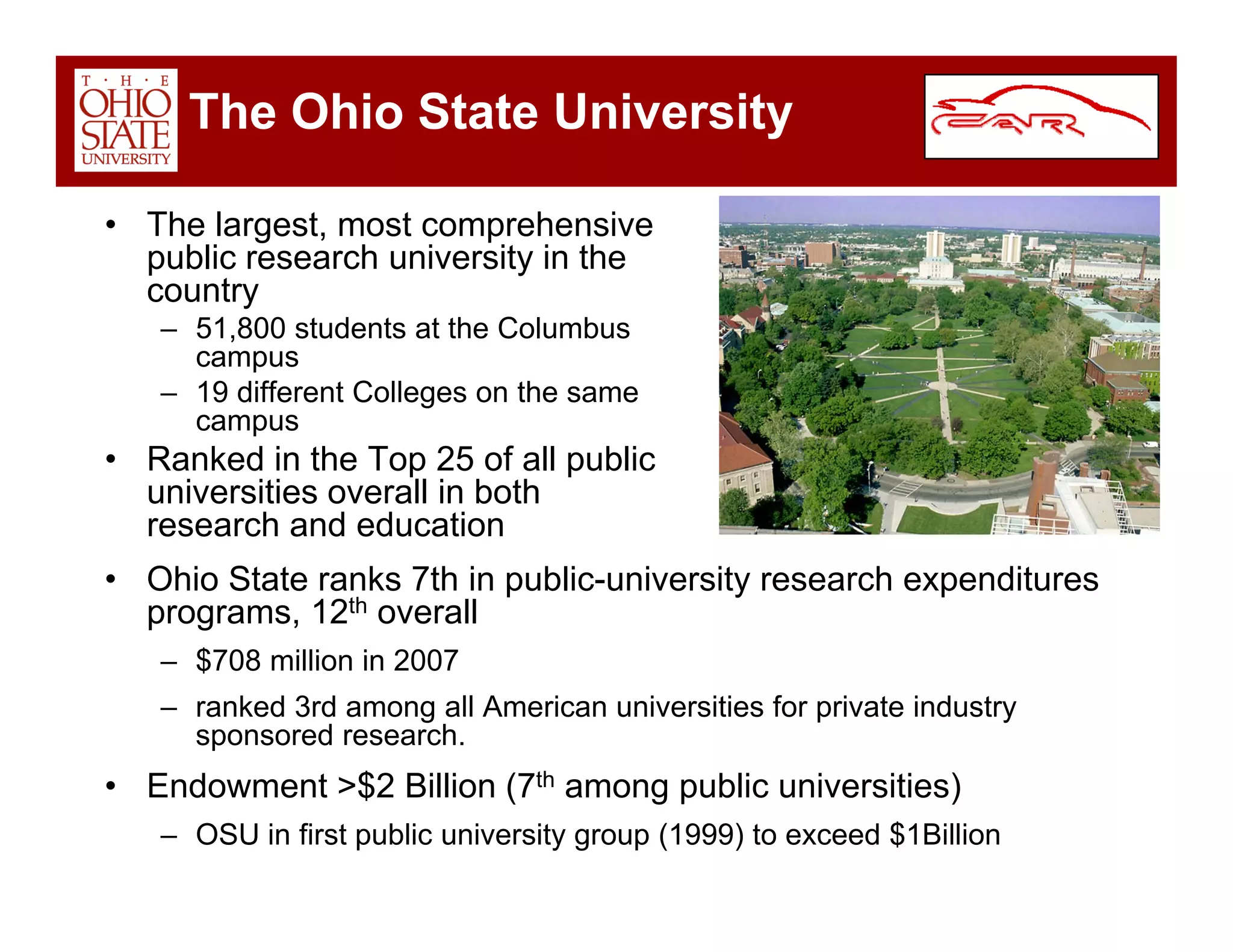 Car Overview Dec 2008