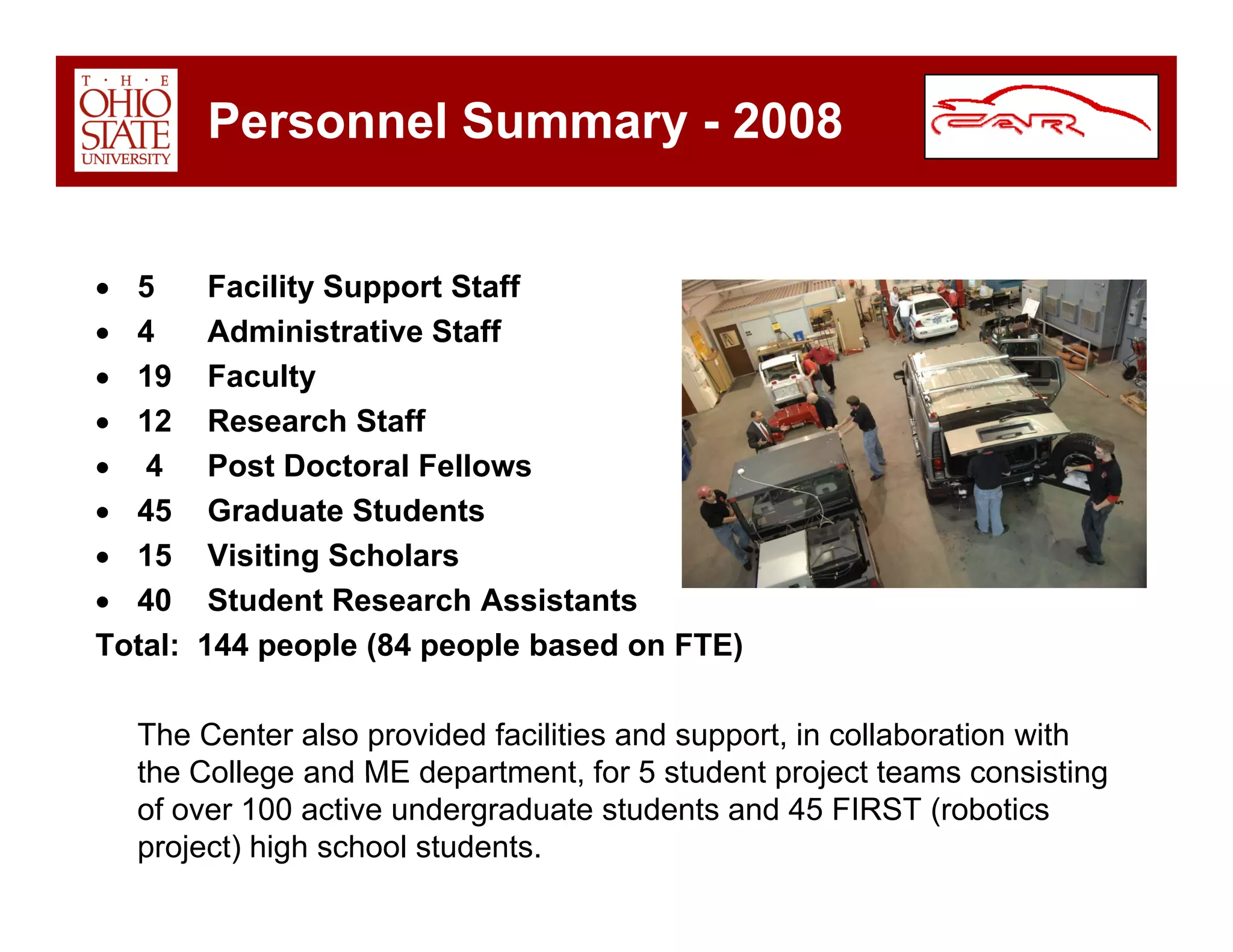 Car Overview Dec 2008