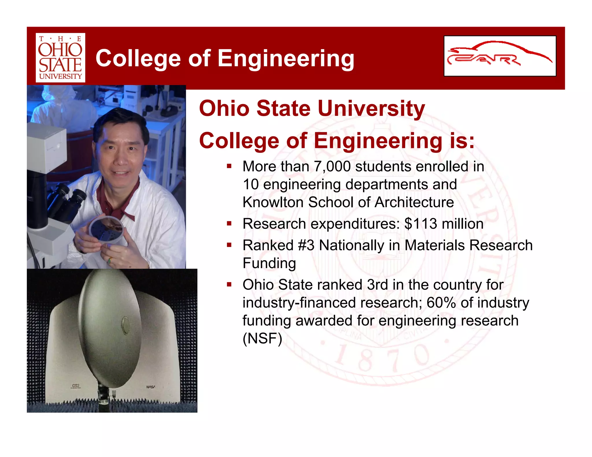 Car Overview Dec 2008