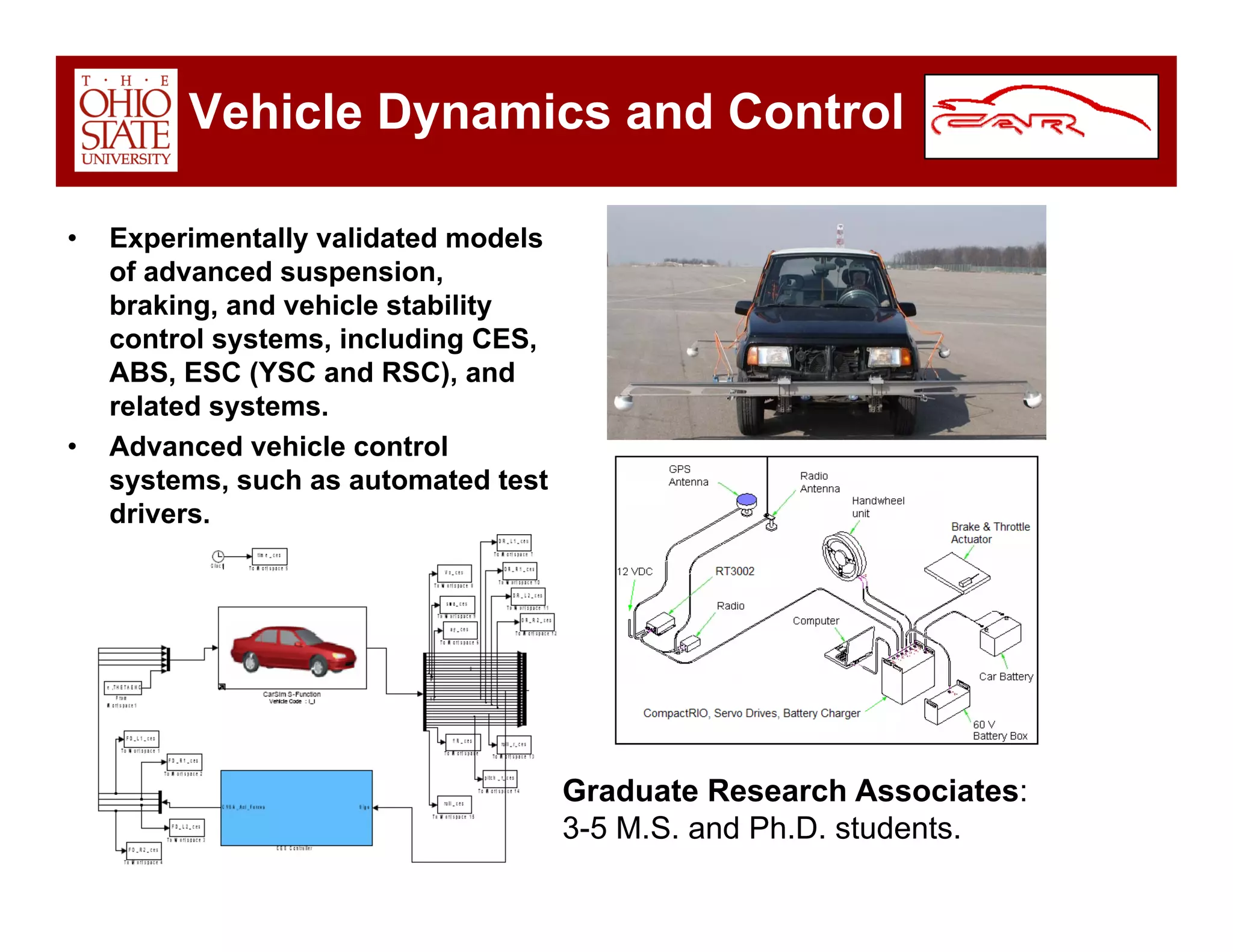 Car Overview Dec 2008