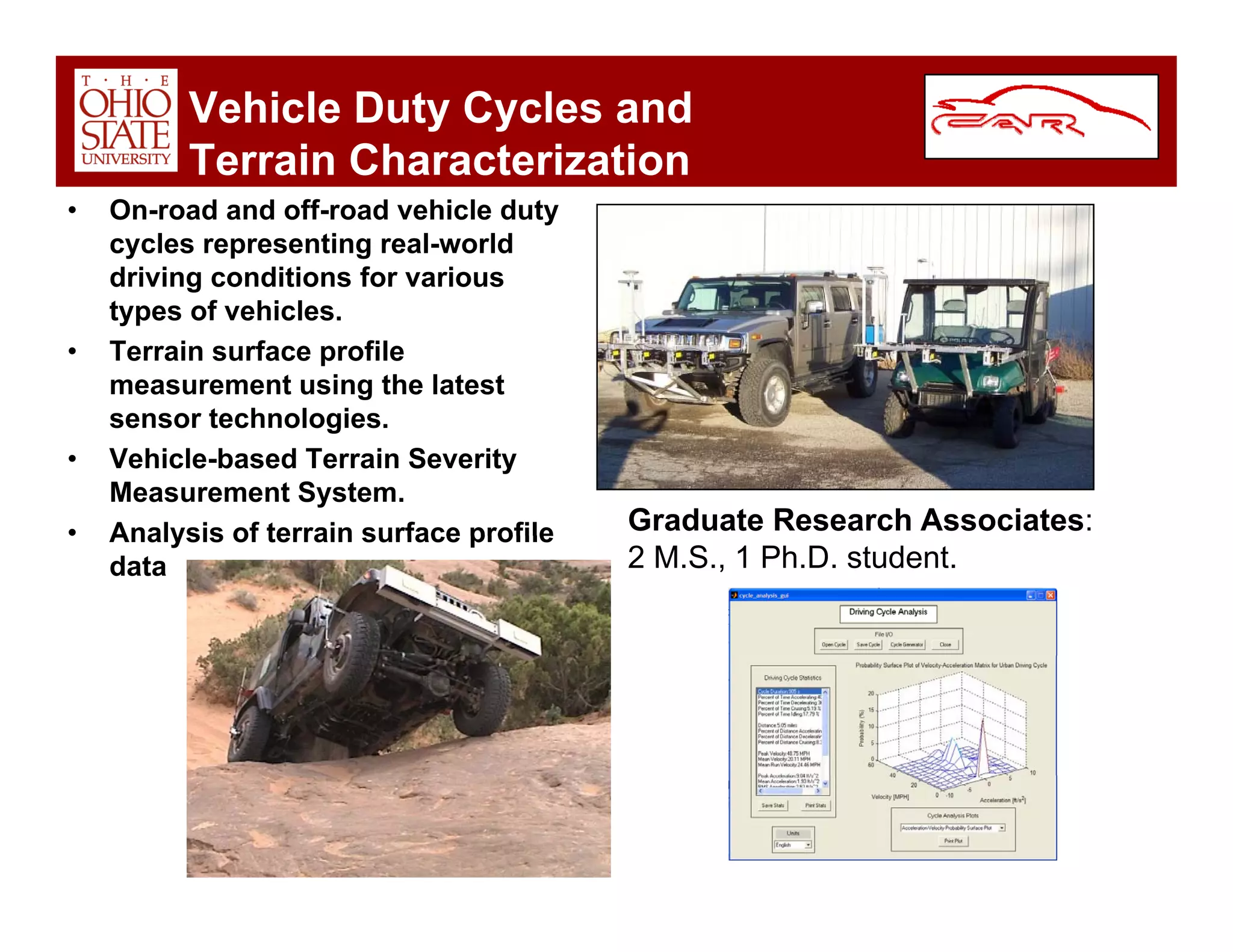 Car Overview Dec 2008