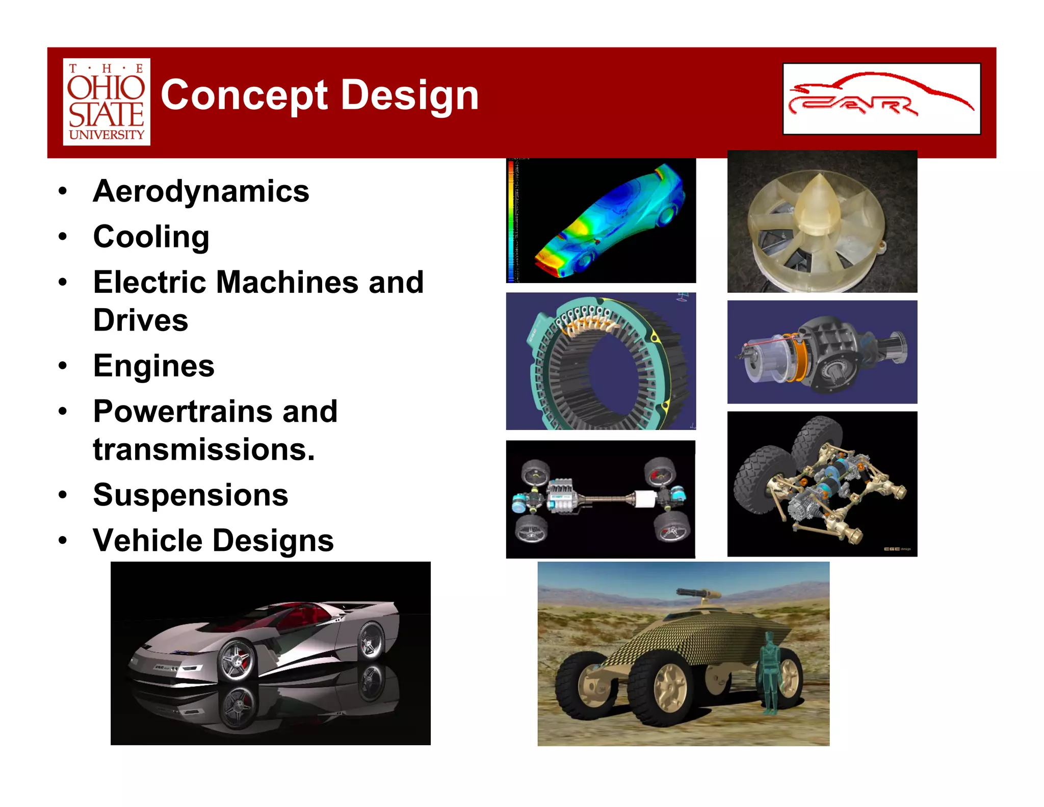 Car Overview Dec 2008
