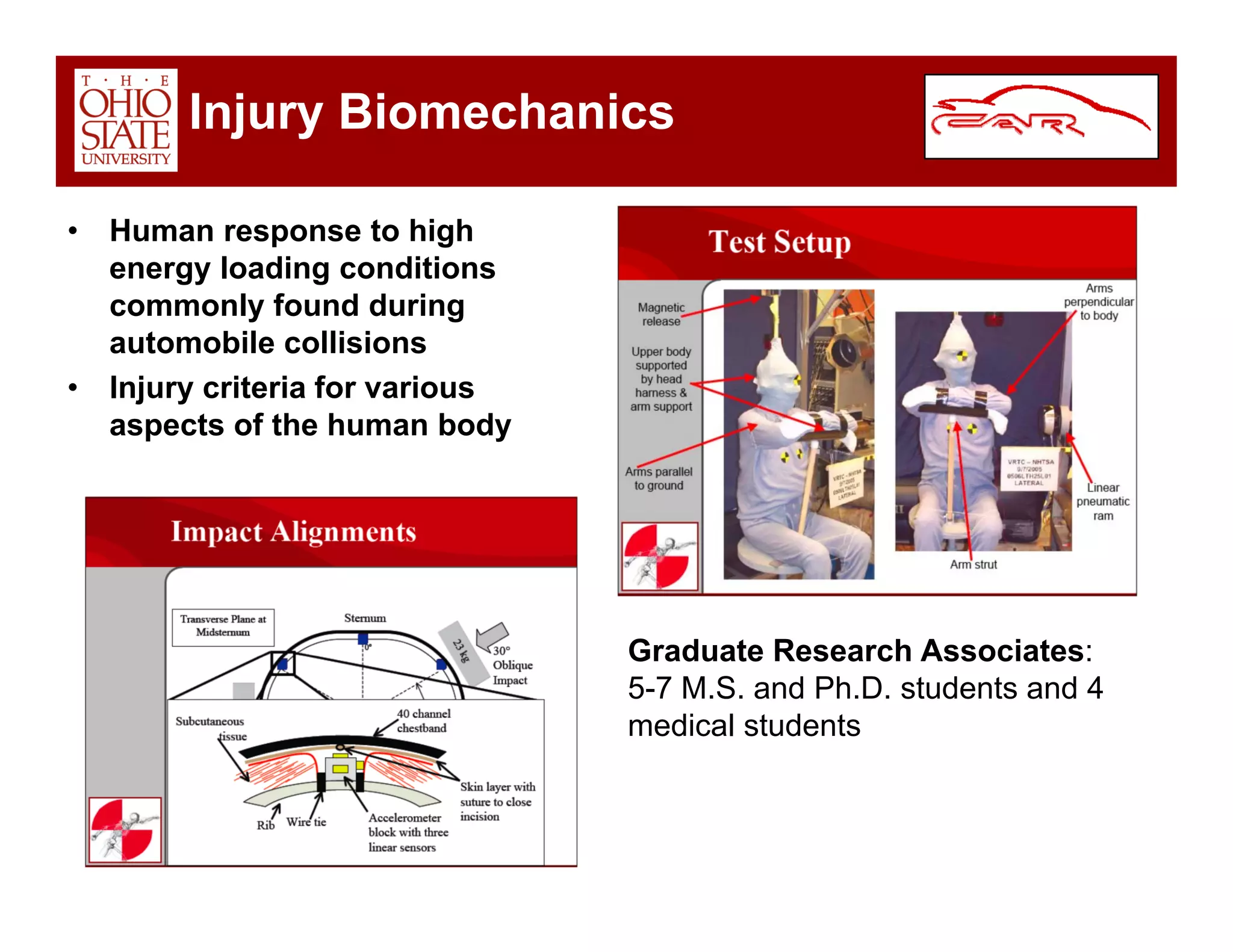 Car Overview Dec 2008