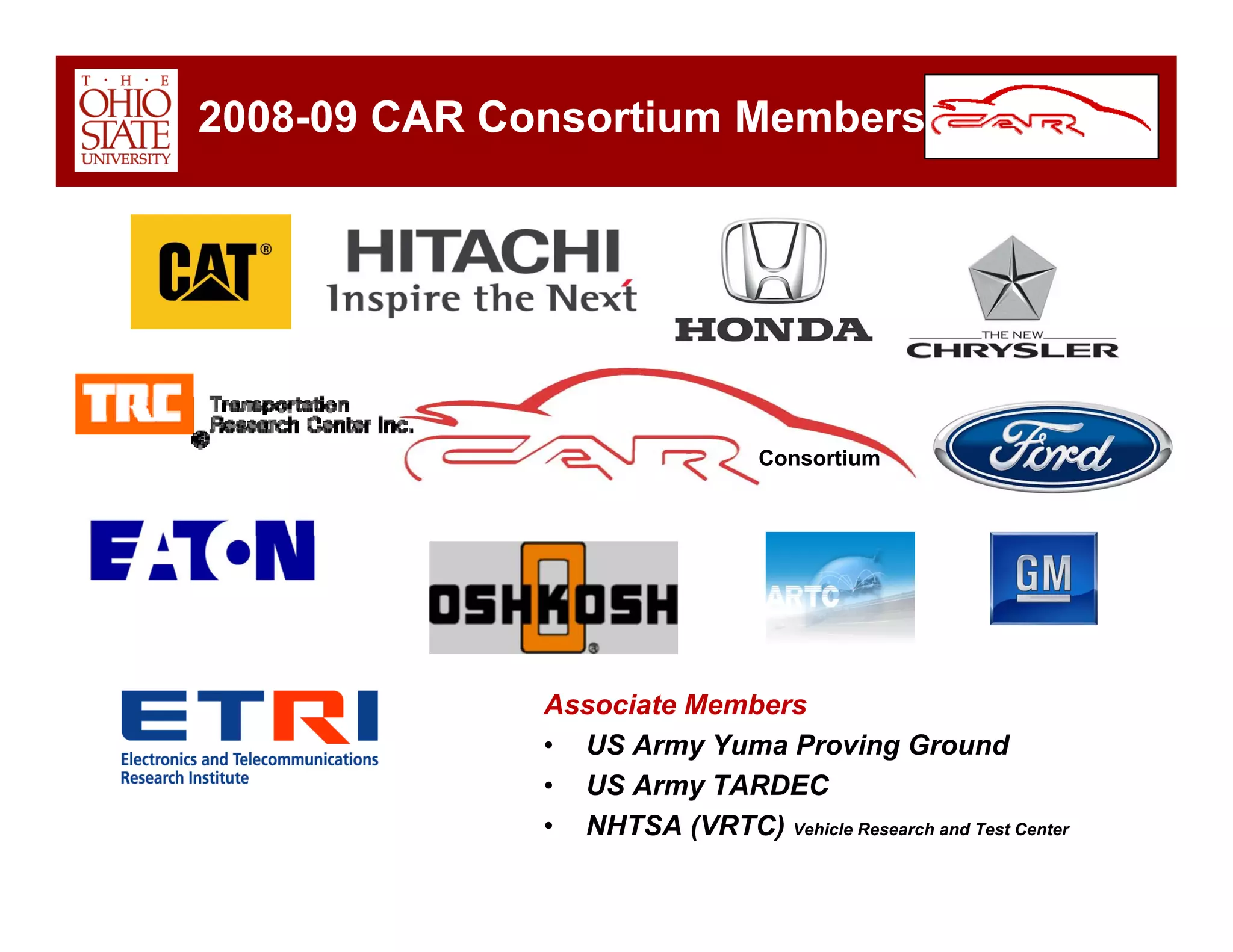 Car Overview Dec 2008