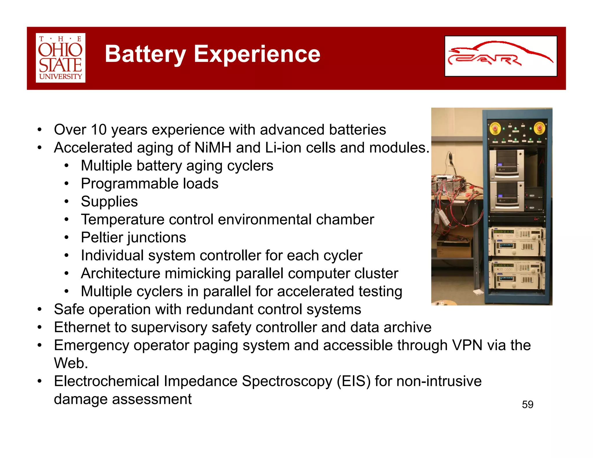 Car Overview Dec 2008