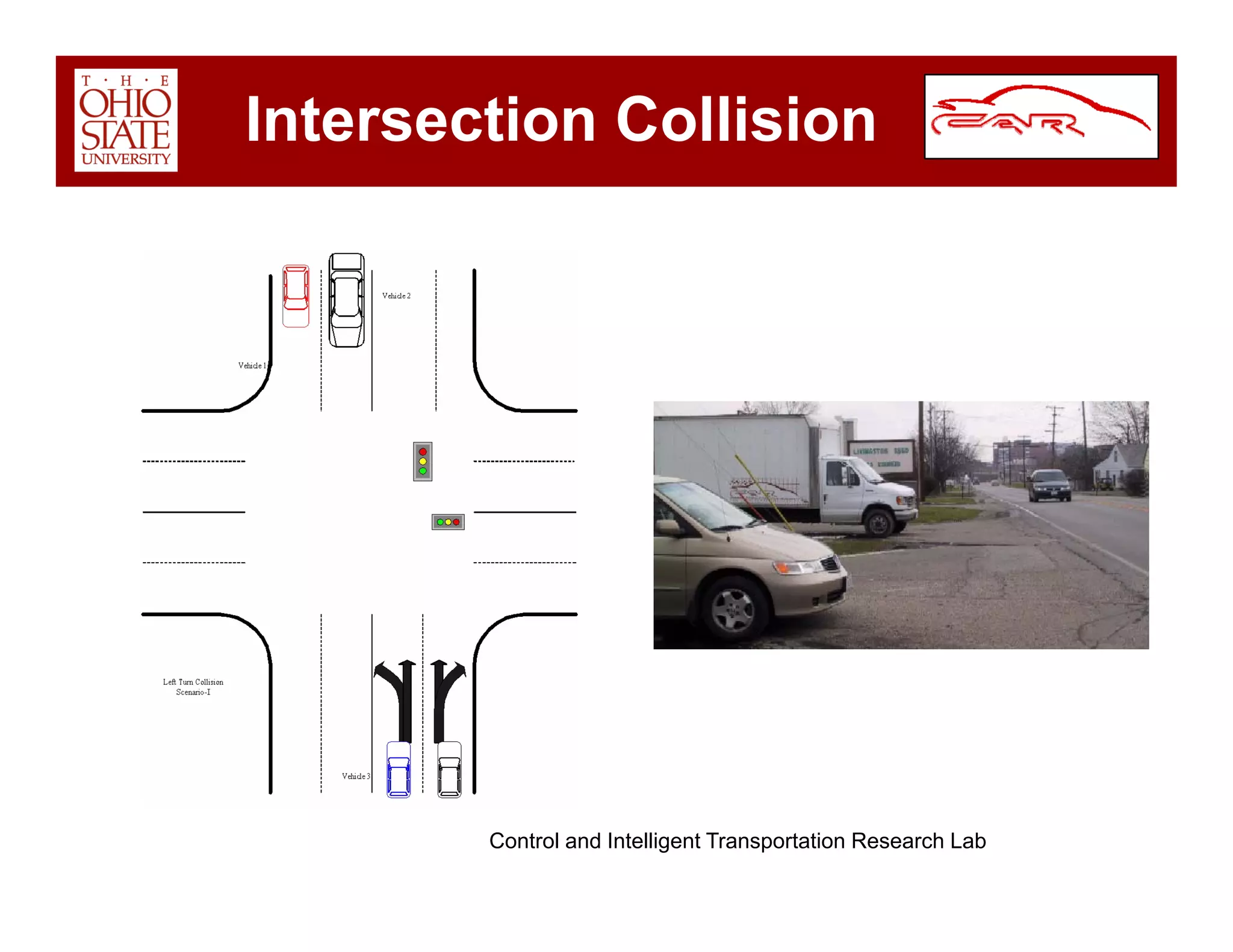 Car Overview Dec 2008
