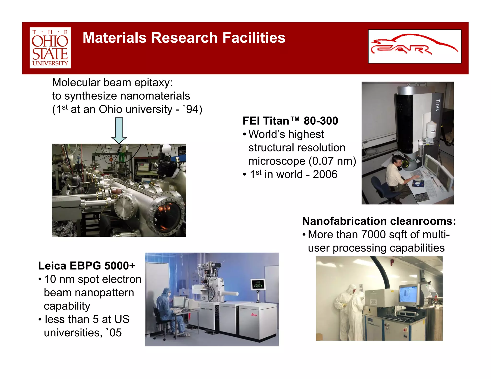 Car Overview Dec 2008