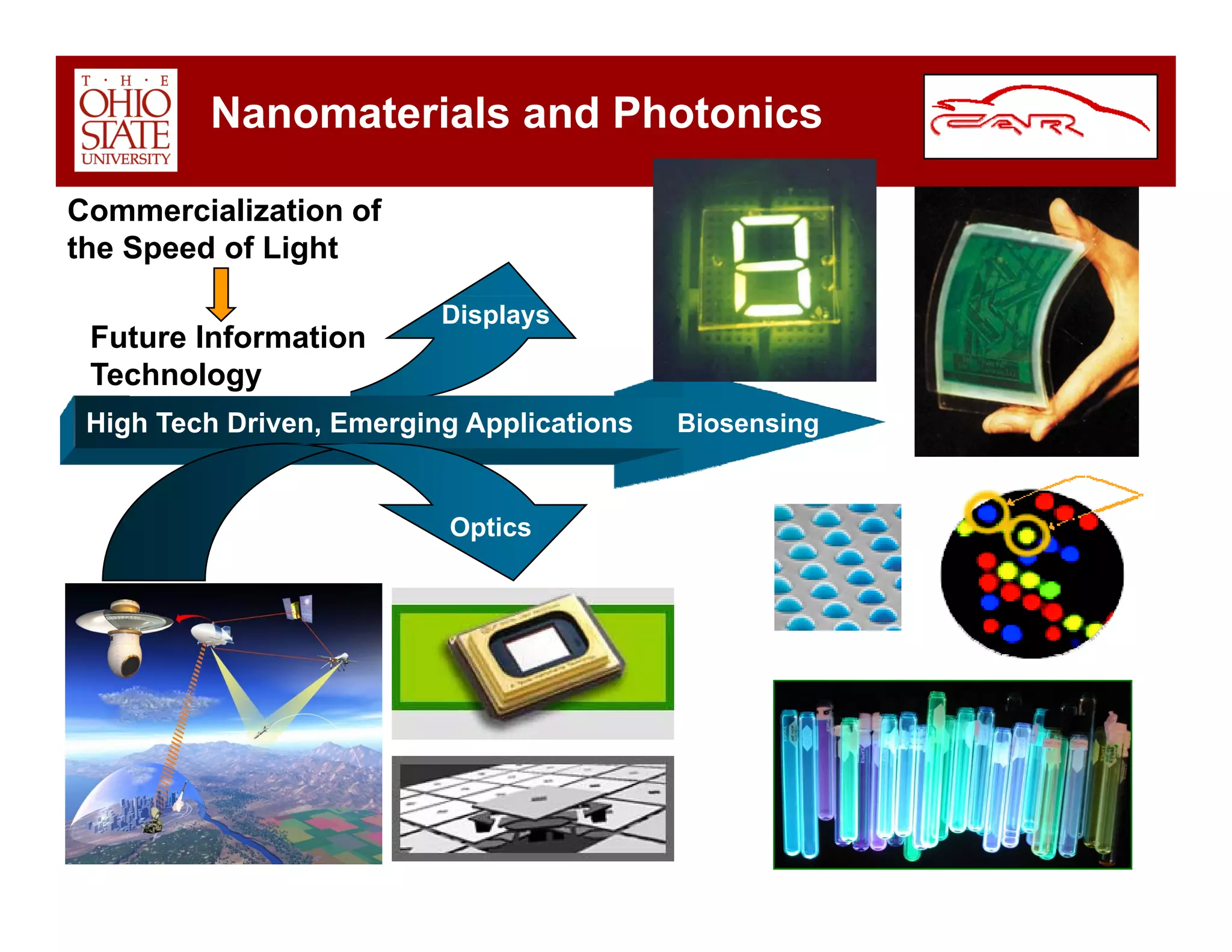 Car Overview Dec 2008