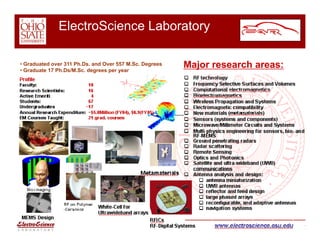 Car Overview Dec 2008