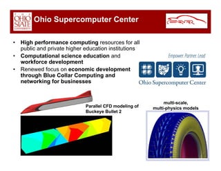 Car Overview Dec 2008
