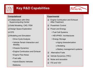 Car Overview Dec 2008