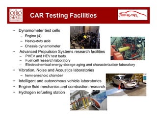 Car Overview Dec 2008