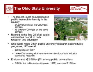 Car Overview Dec 2008