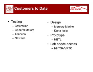 Car Overview Dec 2008