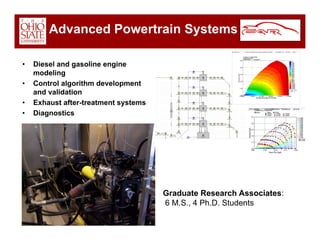 Car Overview Dec 2008
