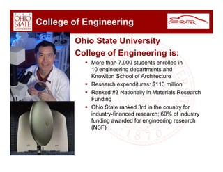 Car Overview Dec 2008