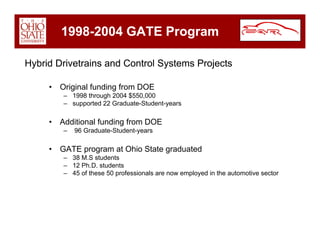 Car Overview Dec 2008