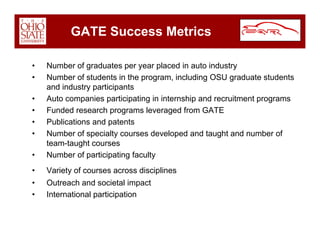 Car Overview Dec 2008