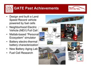 Car Overview Dec 2008