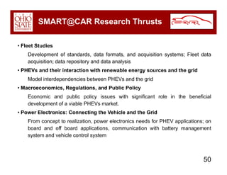 Car Overview Dec 2008