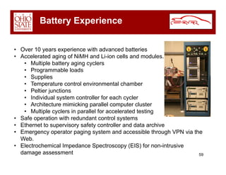 Car Overview Dec 2008